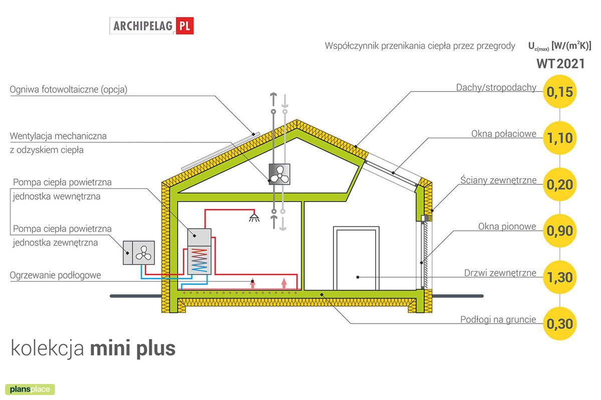 Flat Roof Small House Plan with 3 Beds and Open Floor Plan