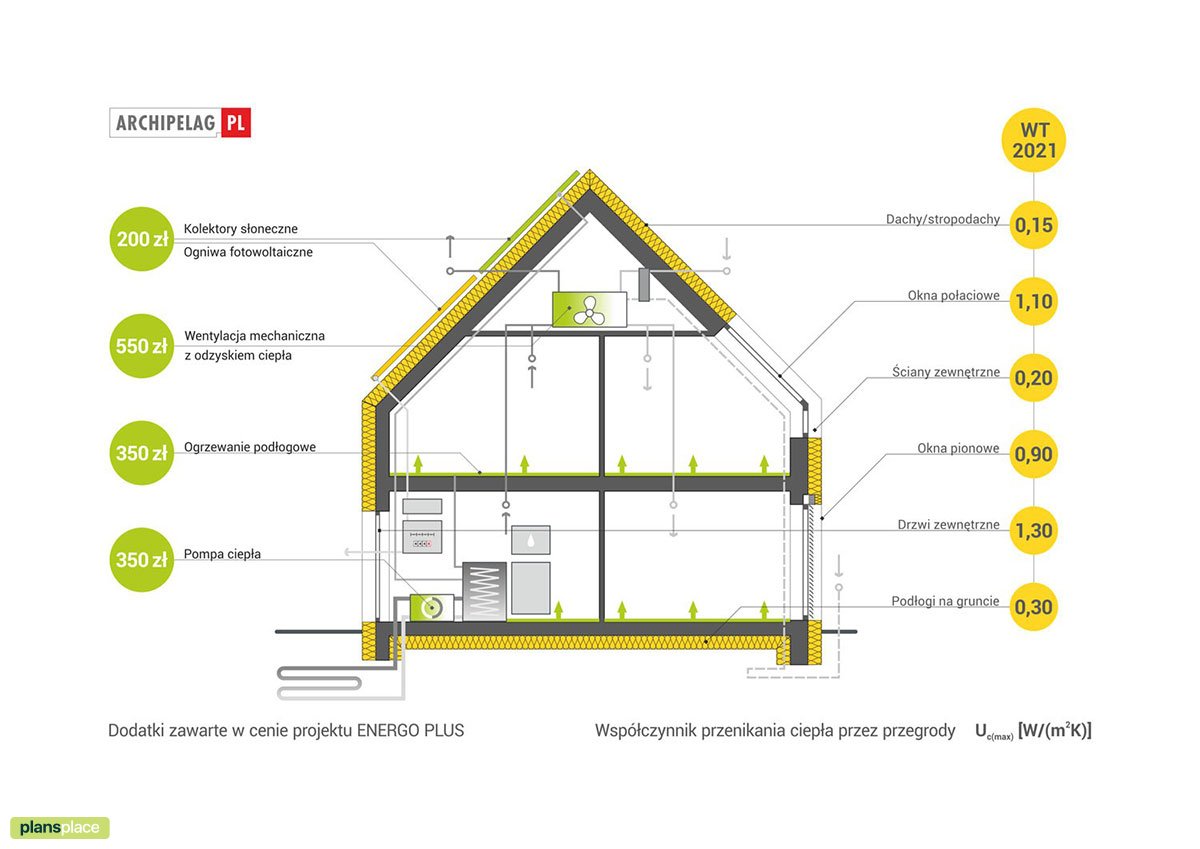 House Plan with Covered Porch and Indoor-Outdoor Fireplace