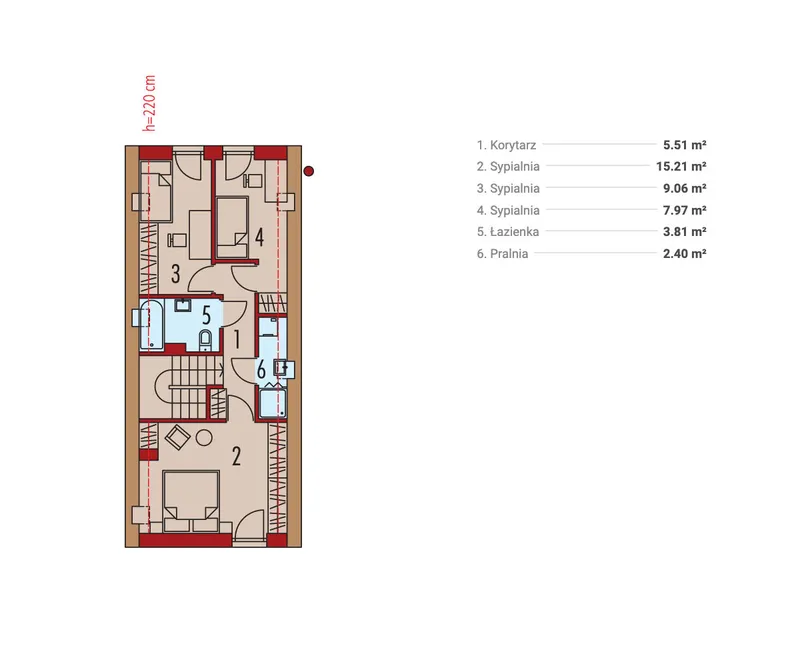 Second Floor 1 – Narrow Lot House Plan with Black Elevations