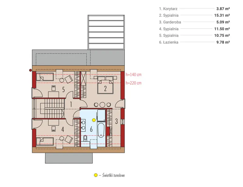 Second Floor 1 – European Barnhouse Plan with 4 Beds and Porch