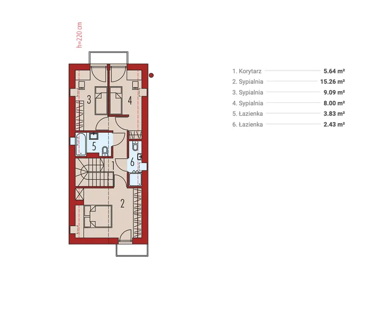 Second Floor 1 – 2-Story Narrow Lot House Plan with 3 Beds