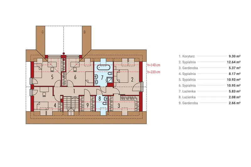 Second Floor 1 – Mountain House Plan wirh Covered Rear Porch