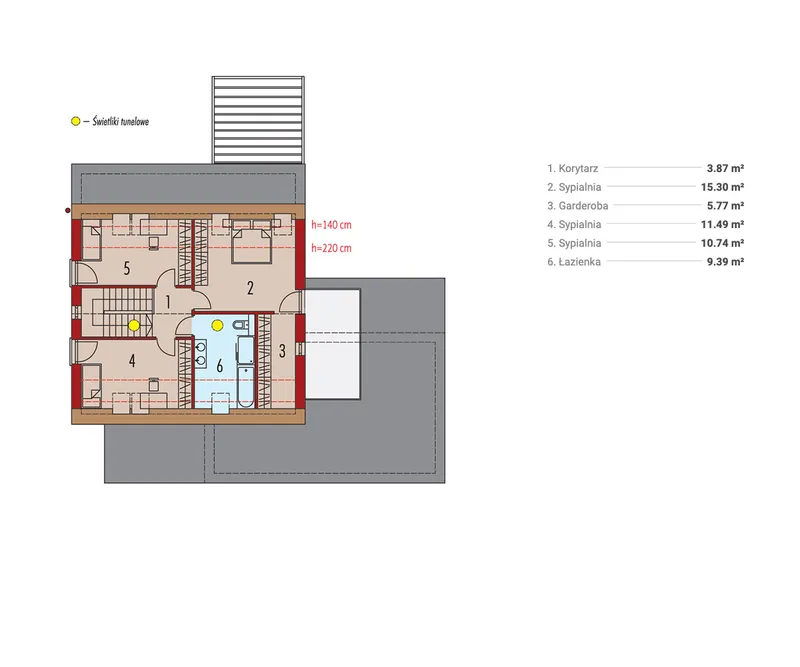 Second Floor 1 – 3-Bedroom, 1600 Sq Ft European Plan with Garage