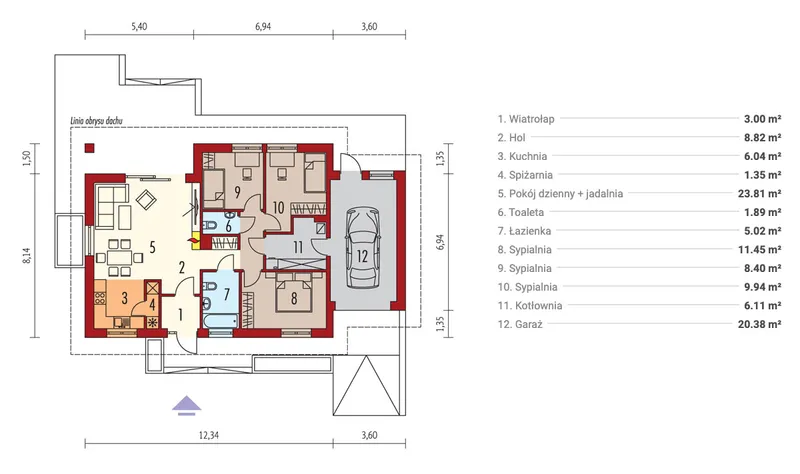 Main Floor 1 – 900 Sq Ft One Level Home Plan with 3 Beds