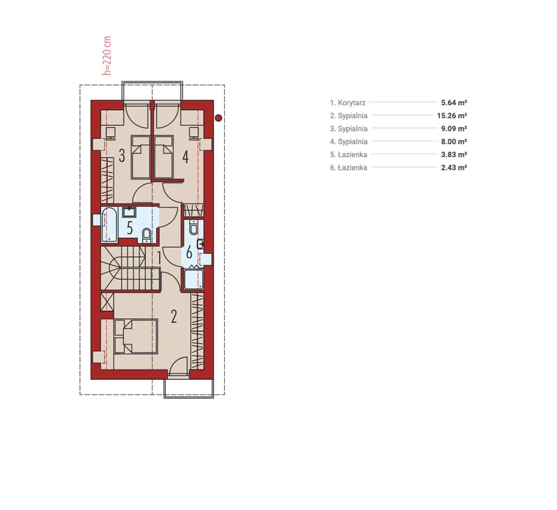 Second Floor 1 – 1,5-Story Narrow Lot House with 3 Beds Upstairs