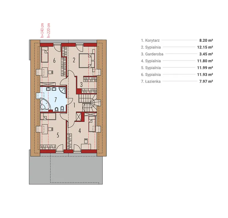 Second Floor 1 – 1500 Sq Ft Narrow Lot Home with Open Floor Plan