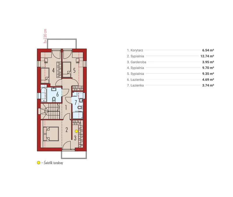 Second Floor 1 – 1200 Sq Ft European Barnhouse Plan with 3 Beds
