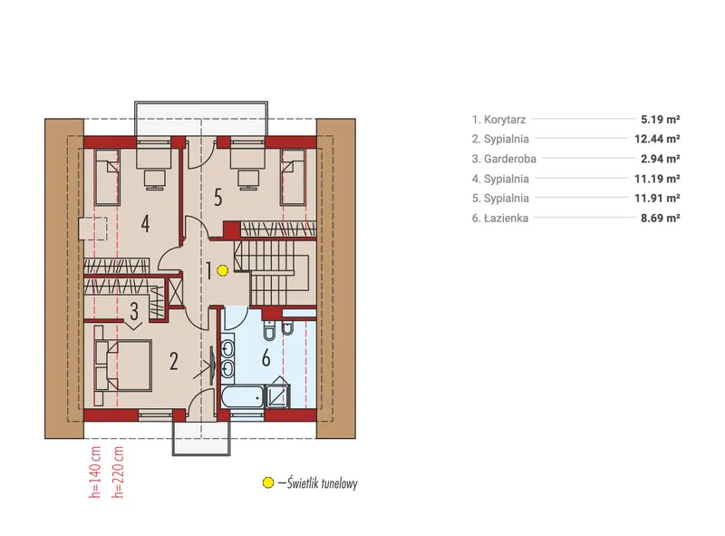 Second Floor 1 – 1300 Sq Ft Simple House Plan with 3 Beds Upstairs