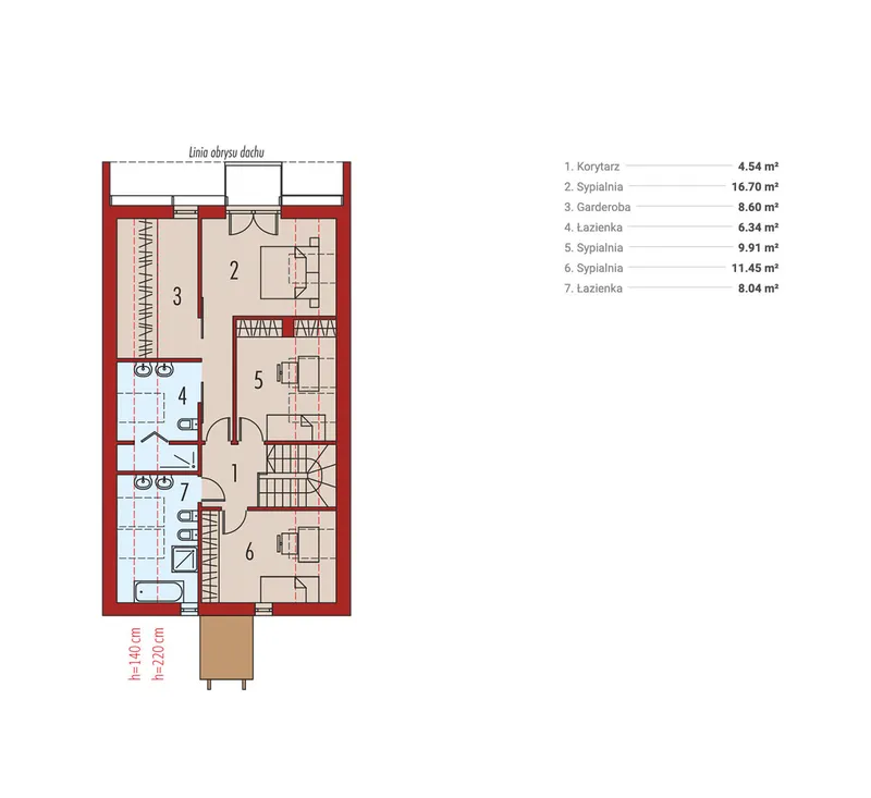 Second Floor 1 – 1.5-Story European Barnhouse Plan without Garage