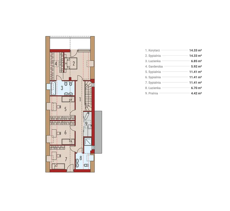 Second Floor 1 – Narrow Lot Barn House with Master Suite Upstairs