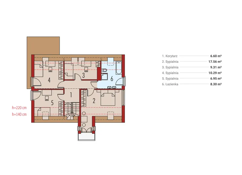 Second Floor 1 – Barn Style House Plan with Wraparound Porch